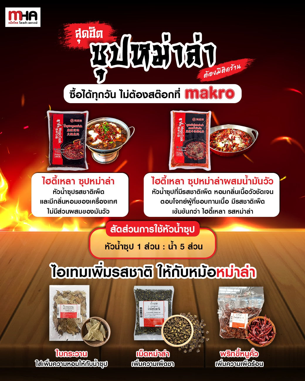 สุดฮิต! ซุปหม่าล่า ต้องมีติดร้าน ซื้อได้ทุกวันไม่ต้องสต๊อกที่ makro