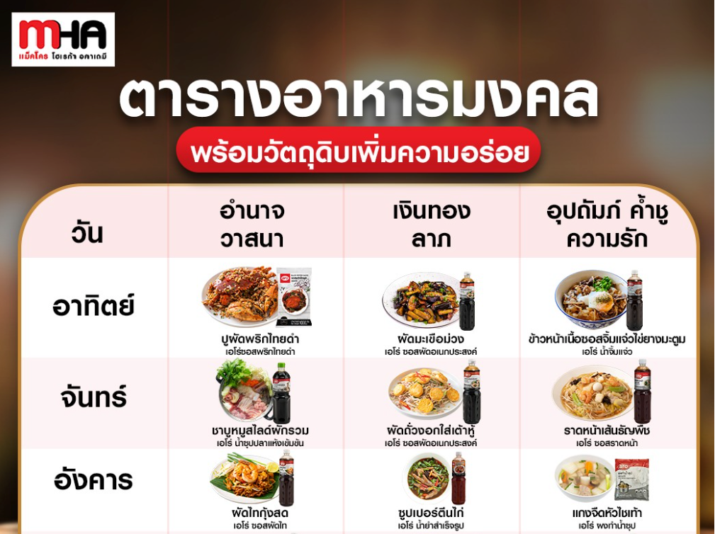 ตารางอาหารมงคล พร้อมวัตถุดิบเพิ่มความอร่อย